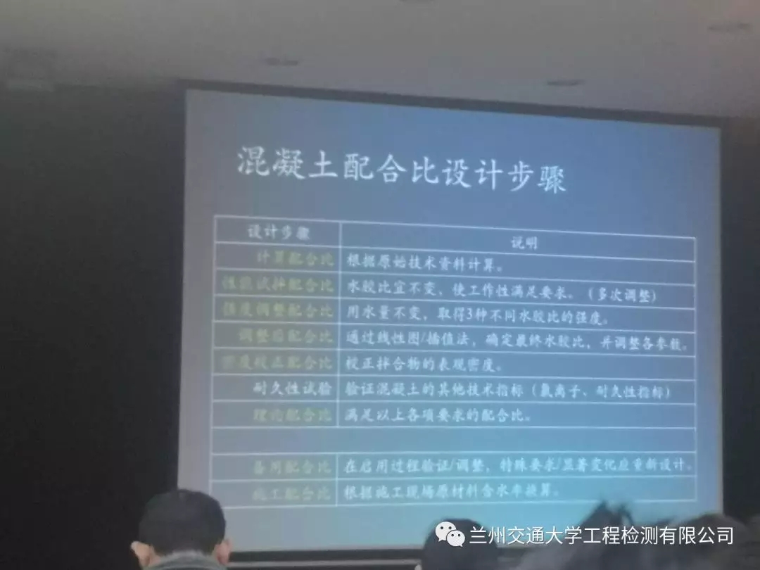 公司参加铁路工程试验人员培训班